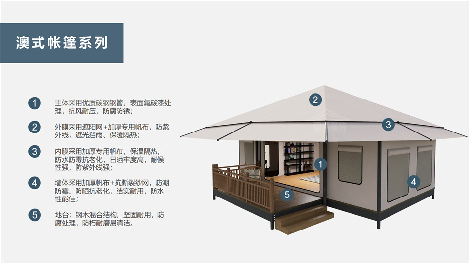 安顺户外野奢帐篷></p><p>此外，生物荧光照明系统还为户外露营增添了一份别样的乐趣。在夜晚，你可以躺在帐篷里，仰望星空，欣赏着周围闪烁的荧光，仿佛置身于一个神秘的童话世界。孩子们会对这神奇的光芒充满好奇，围绕着帐篷嬉戏玩耍，感受大自然赋予的独特魅力。这种独特的体验，将成为你与家人、朋友之间珍贵的回忆，让户外露营变得更加难忘。</p><p>对于追求高品质户外生活的人们来说，生物荧光照明系统的户外野奢帐篷无疑是一个绝佳的选择。它不仅提供了舒适的住宿环境，还为你带来了与自然亲密接触的独特机会。在这个快节奏的时代，让我们放慢脚步，走进大自然，感受生物荧光照明系统带来的奇妙夜晚，开启一场别样的户外野奢之旅。</p><p>随着技术的不断进步，相信生物荧光照明系统将会在未来的户外领域得到更广泛的应用。它将为更多的人带来独特的户外体验，让我们在享受自然的同时，也能领略到科技与自然相结合的无限魅力。让我们一起期待这个充满奇幻光芒的未来户外世界，迎接更多惊喜与美好的到来。</p>    </article>
    <span class=